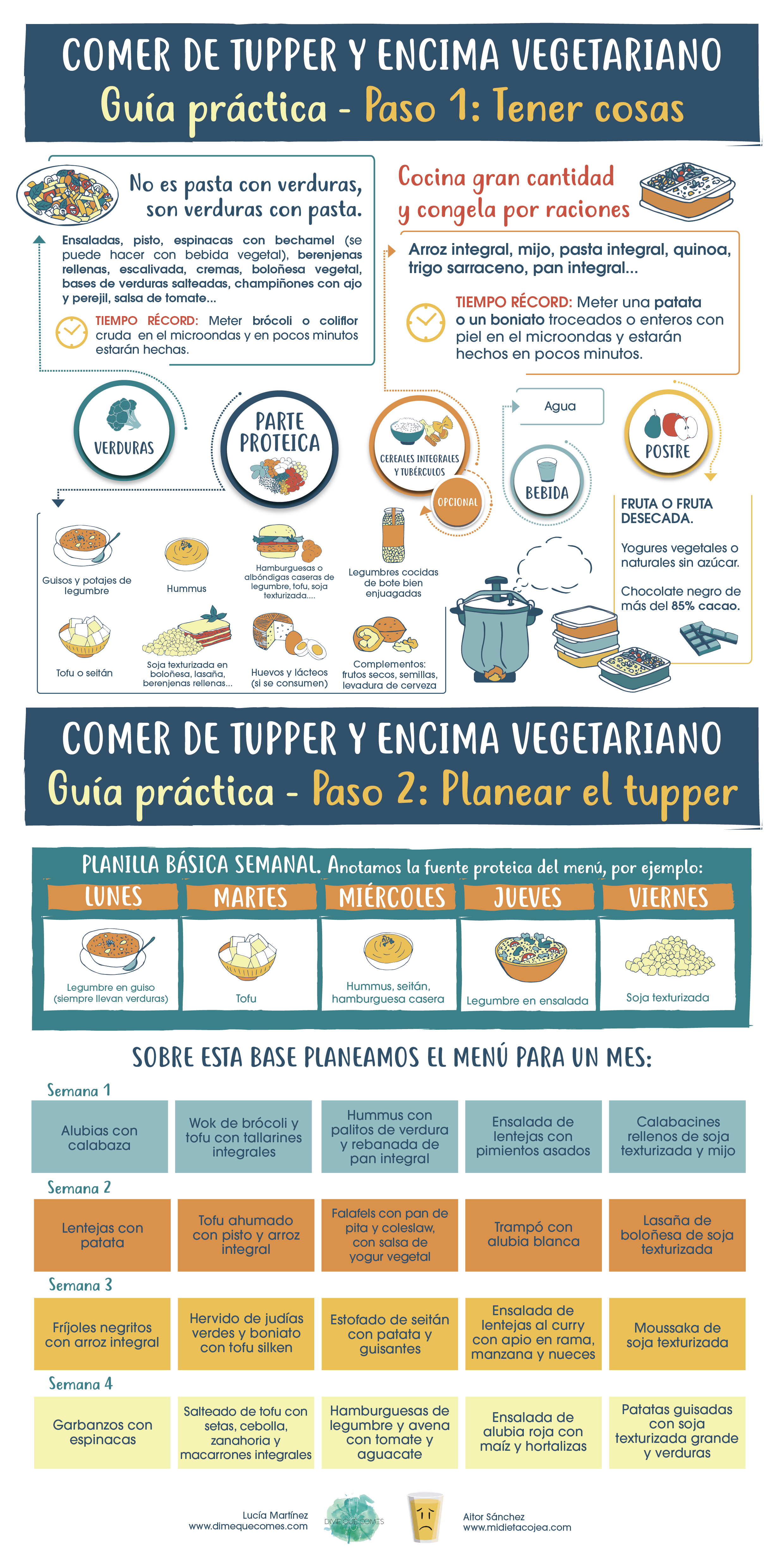 ¿Cómo comer de tupper vegetariano" (Infografía)
