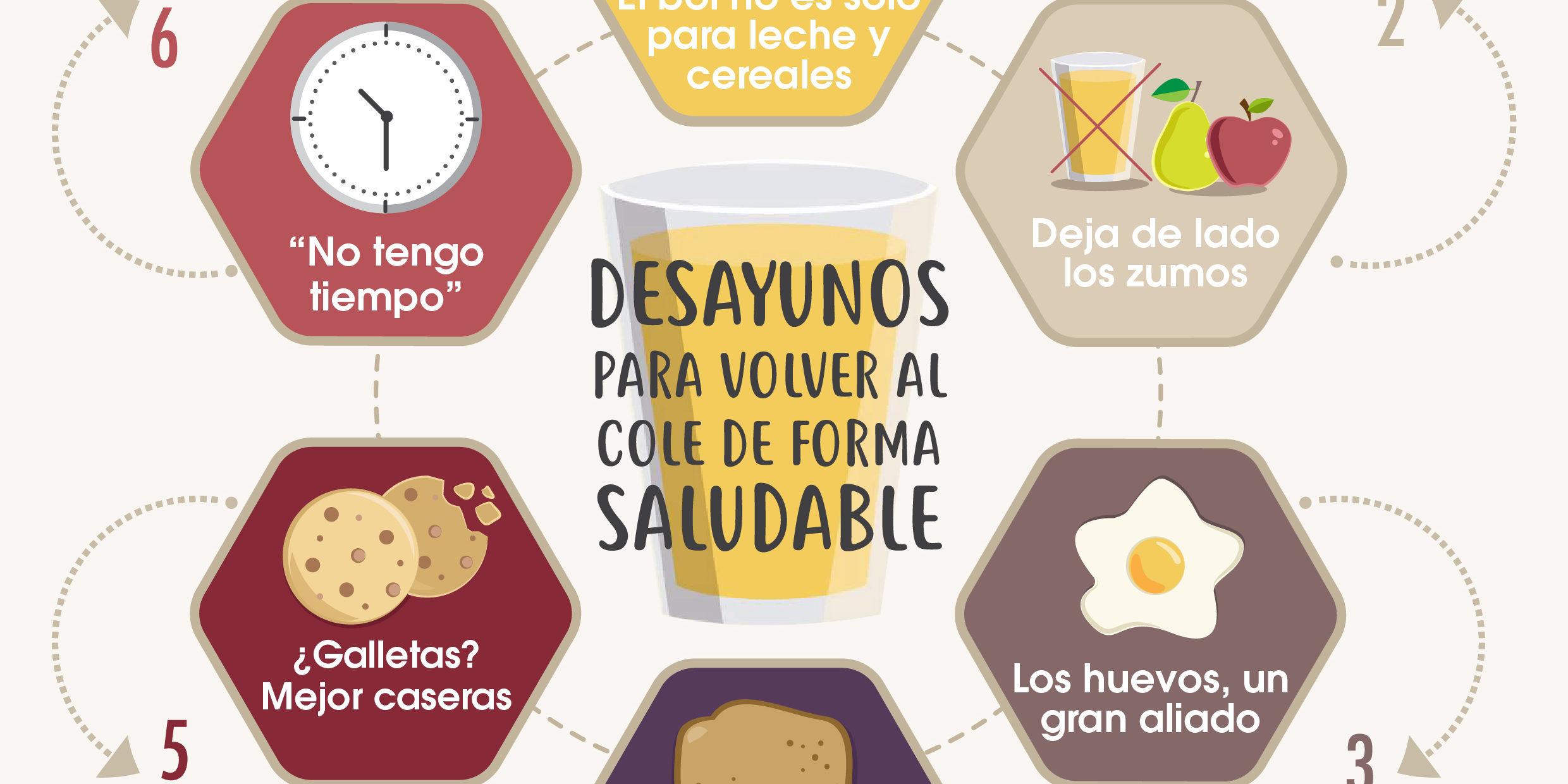 Desayunos saludables dieta