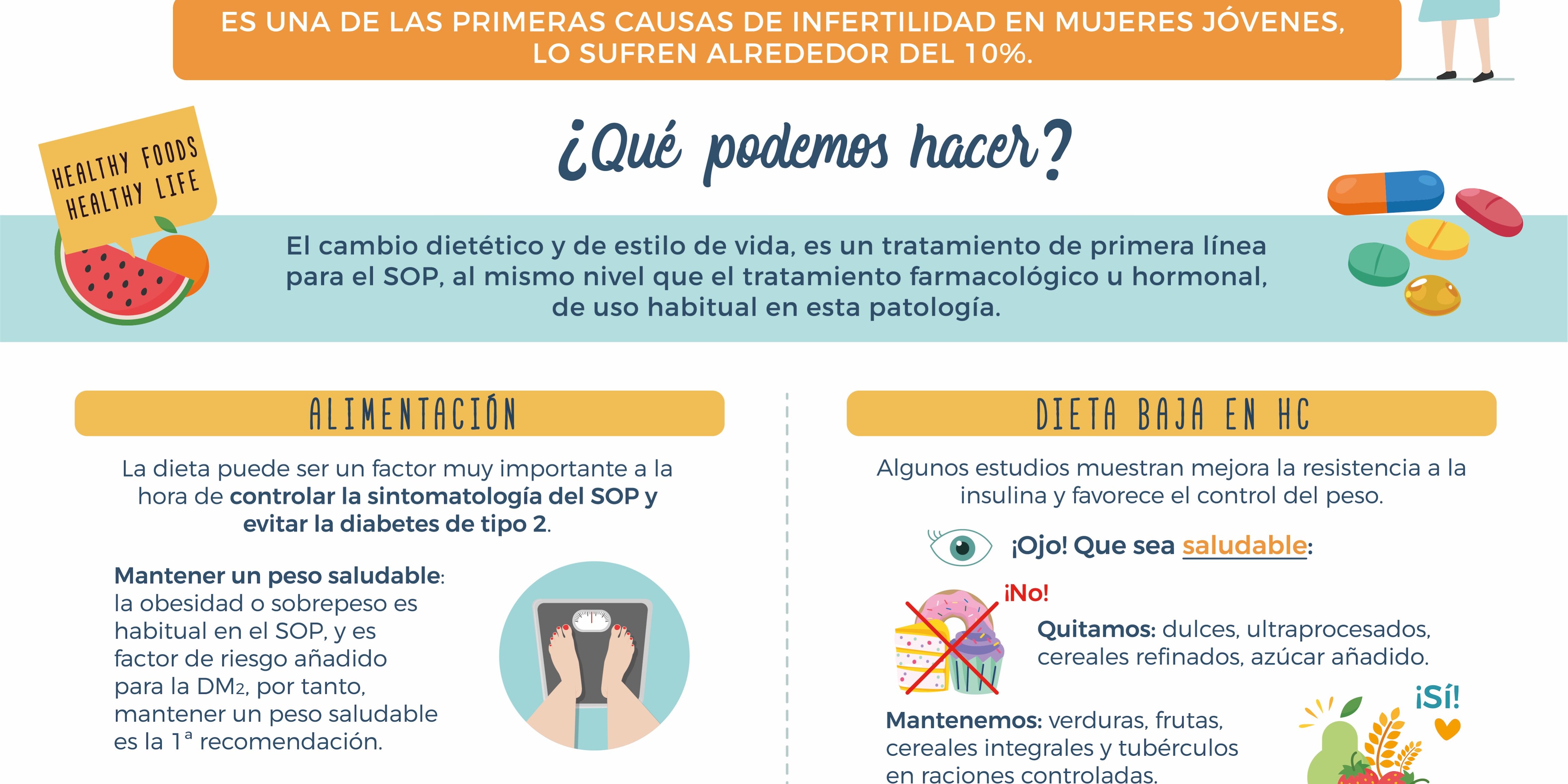 Dieta fitness mujer pdf Dieta fitness mujer pdf
