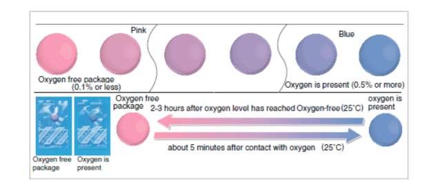 Captura de pantalla 2012-11-13 a la(s) 14.11.36