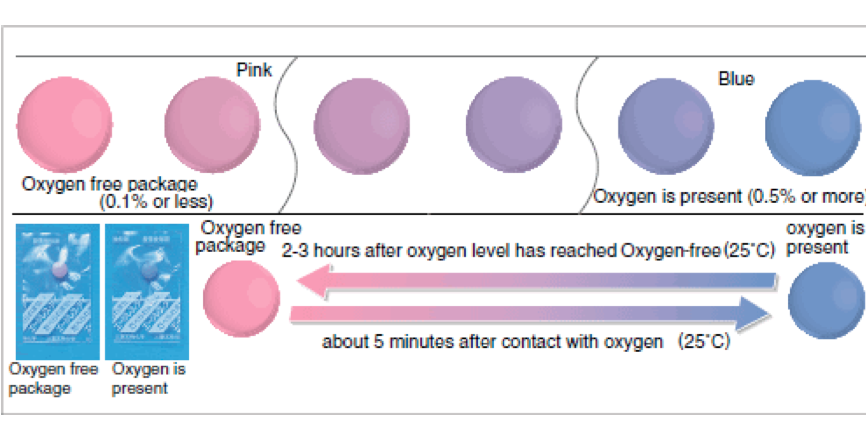 Captura de pantalla 2012-11-13 a la(s) 14.11.36