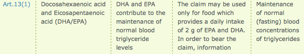 EPA y DHA claim