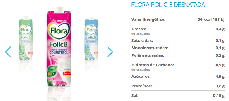 Leche Pascual FolicB Desnatada
