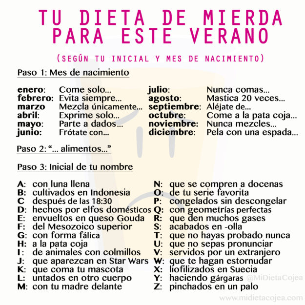 dieta inicial y nacimiento Tu dieta sesún la inicial y nacimiento