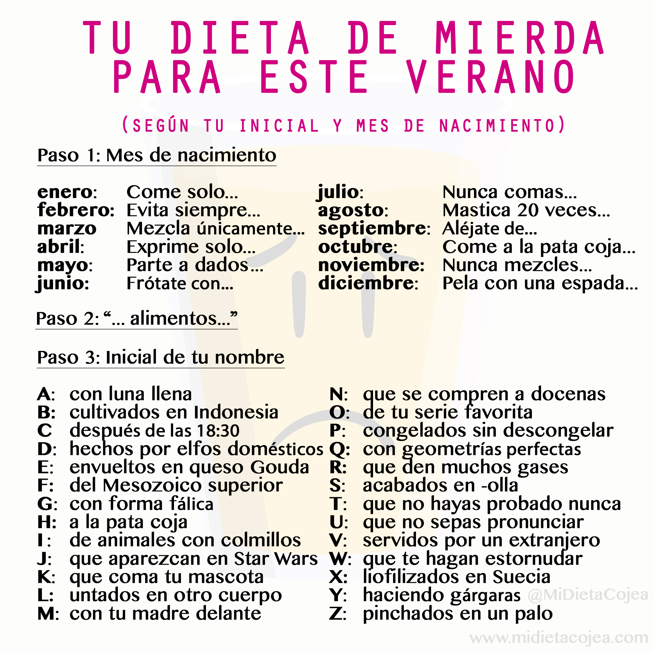 dieta inicial y nacimiento Tu dieta sesún la inicial y nacimiento