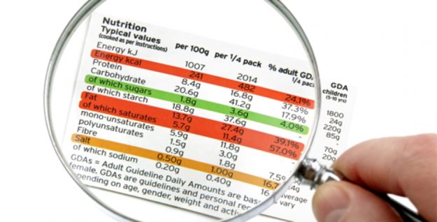 Etiquetado alimentos Etiquetado alimentos