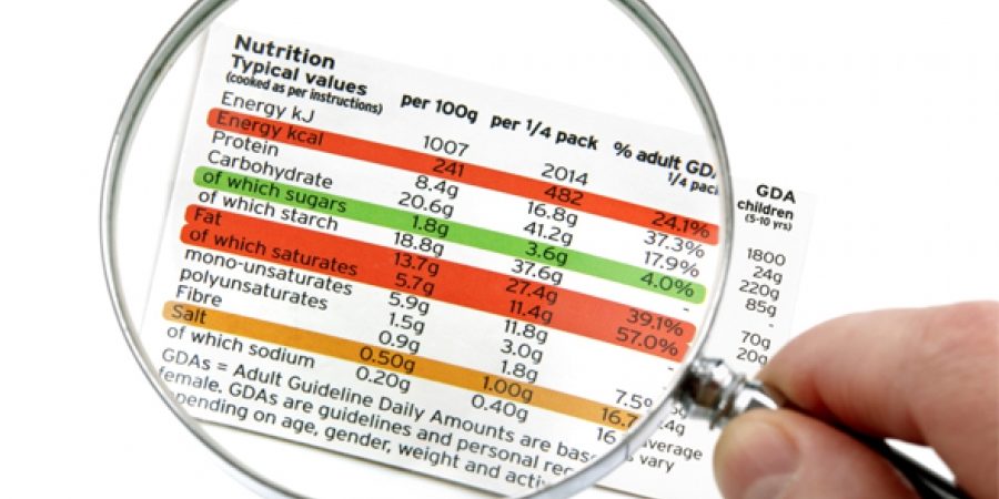 Etiquetado alimentos Etiquetado alimentos