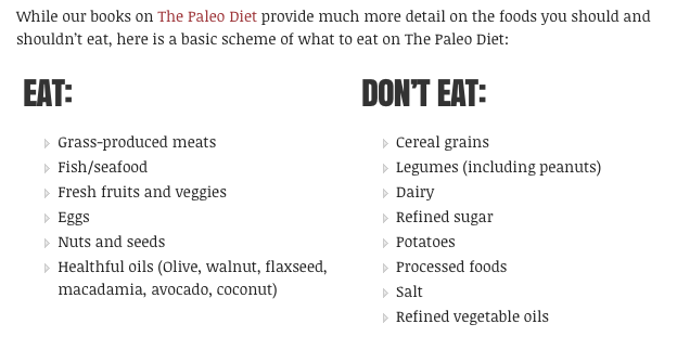 Paleo diet
